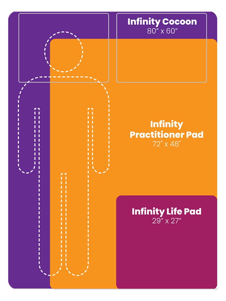 Infinity Producten Maattabel