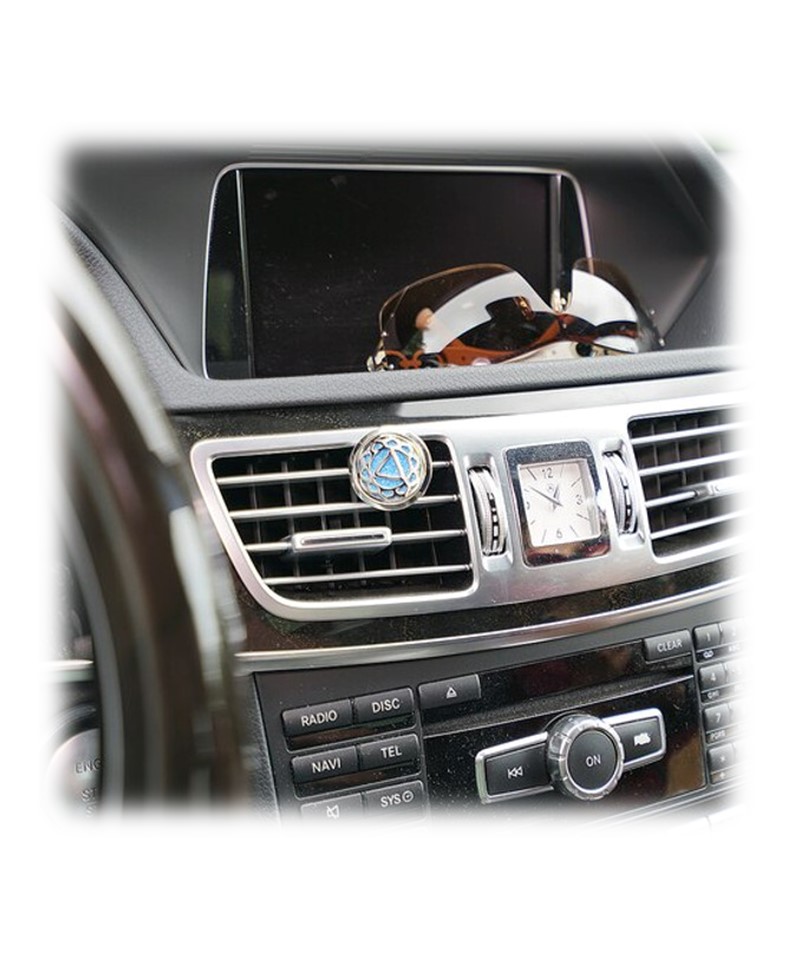 Carmonizer Dashboard Tachyon Nederland ATT