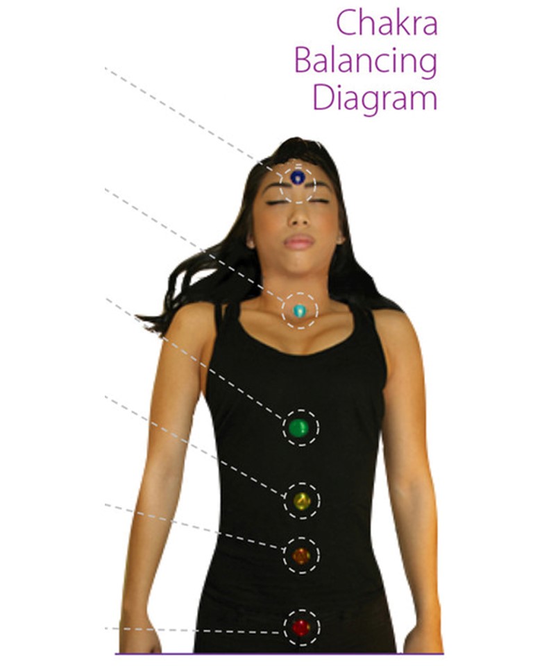 Chakra Balancing Kit Tachyon Nederland ATTI