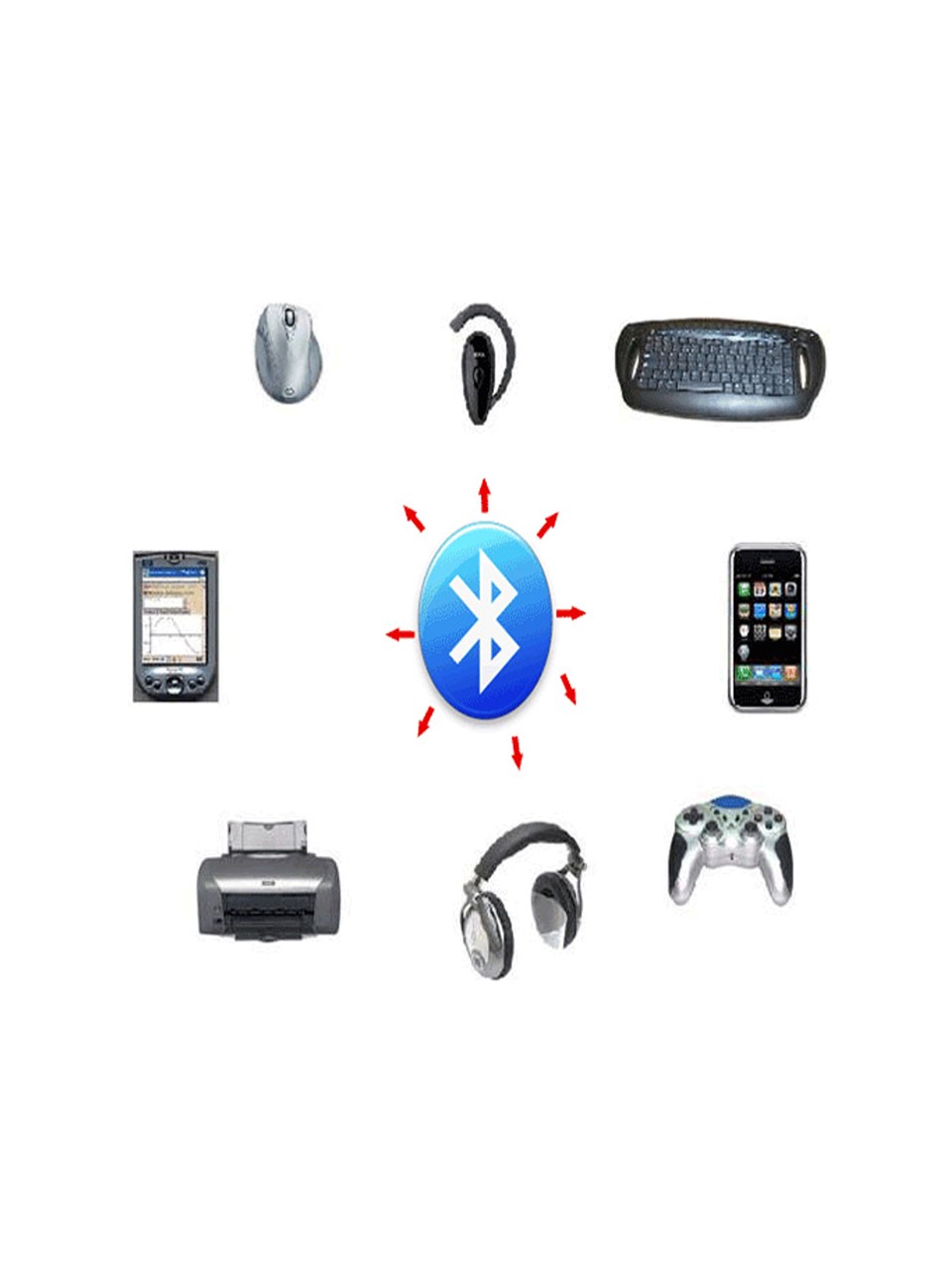 Bluetooth Cellen Tachyon Nederland ATTI (1) (2)